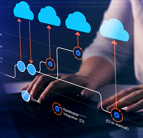 Gestion des versions